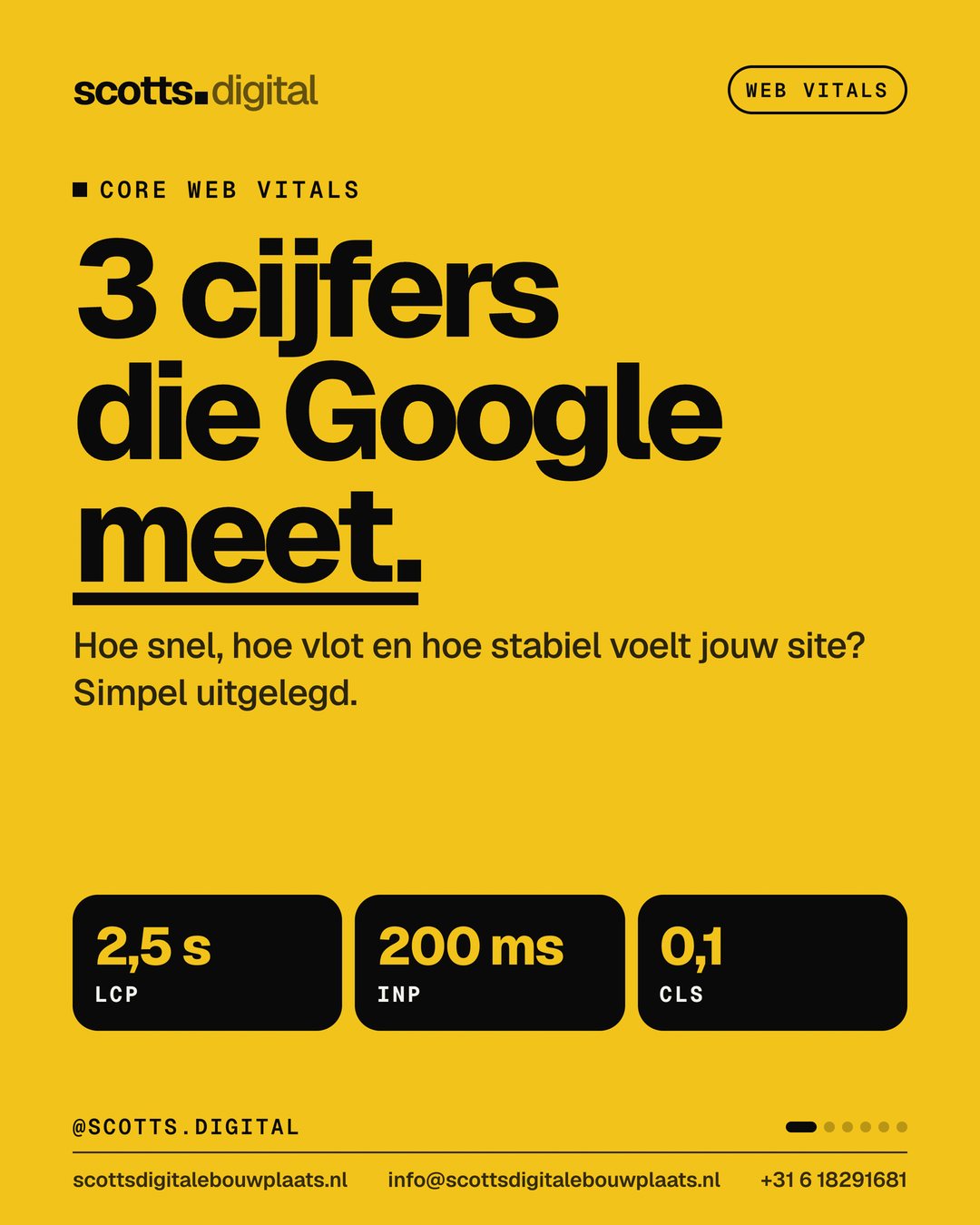 Instagram-carrousel van Scott: 2,5 seconden. 200 milliseconden. 0,1. Drie cijfers waarmee Google beoordeelt hoe jouw site voelt.