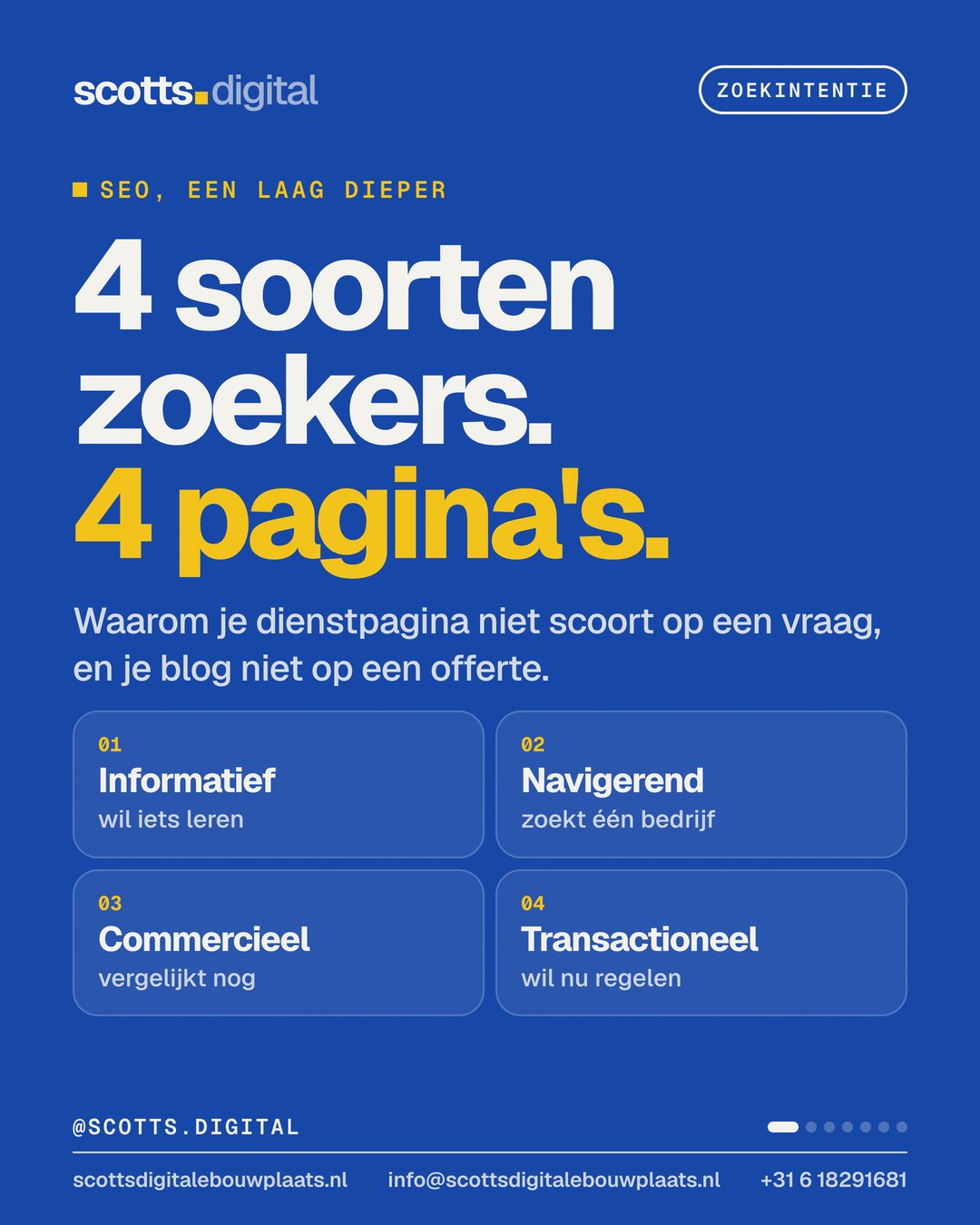 Instagram-carrousel van Scott: Waarom scoort je dienstpagina niet op een vraag, en je blog niet op een offerte?